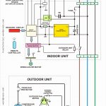 Air Conditioner Wiring Diagram Pdf | Switch Wiring Diagram Free   Ac Wiring Diagram Pdf
