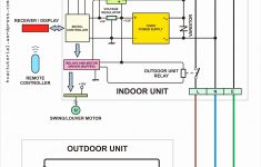 air conditioner wiring diagram pdf switch wiring diagram free ac wiring diagram pdf Air Conditioner Wiring Diagram Pdf | Switch Wiring Diagram Free - Ac Wiring Diagram Pdf
