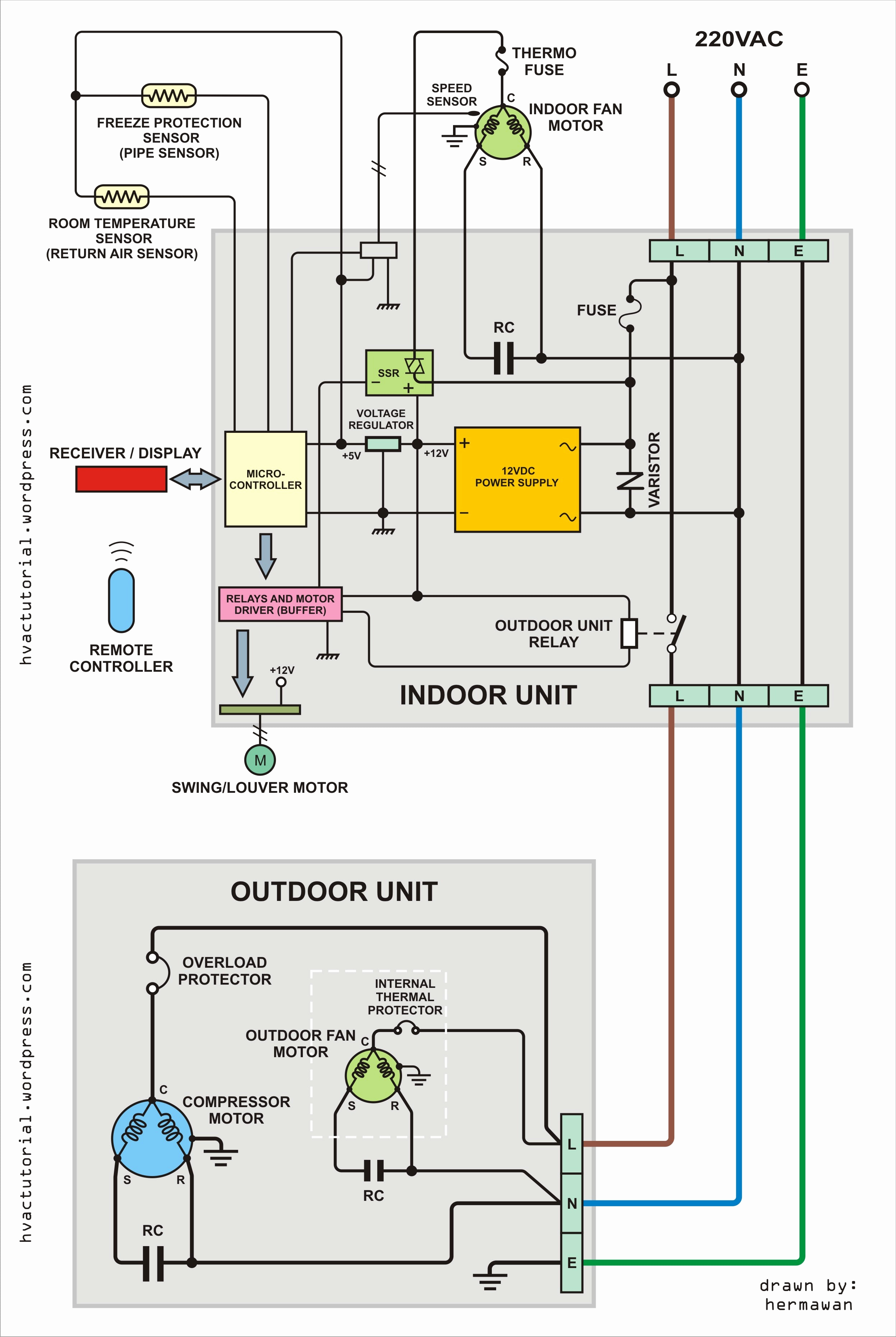 Air Conditioning Wiring Diagram | Wiring Diagram - Hvac Wiring Diagram