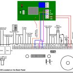 Alarm System Wiring Diagram   Wiring Diagrams Hubs   Car Alarm Wiring Diagram