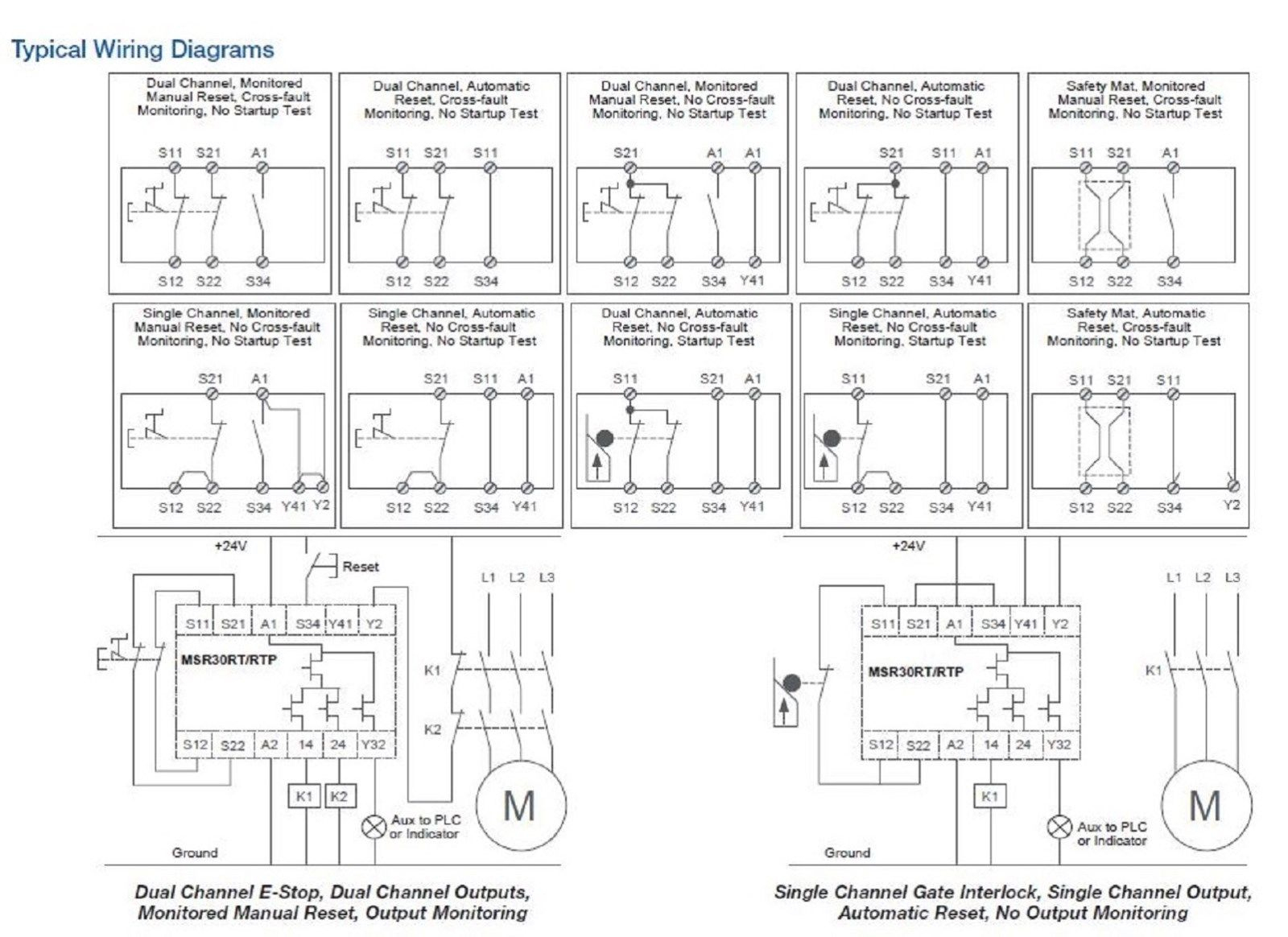Allen Bradley Safety Relay Wiring Diagram - Wiring Diagram