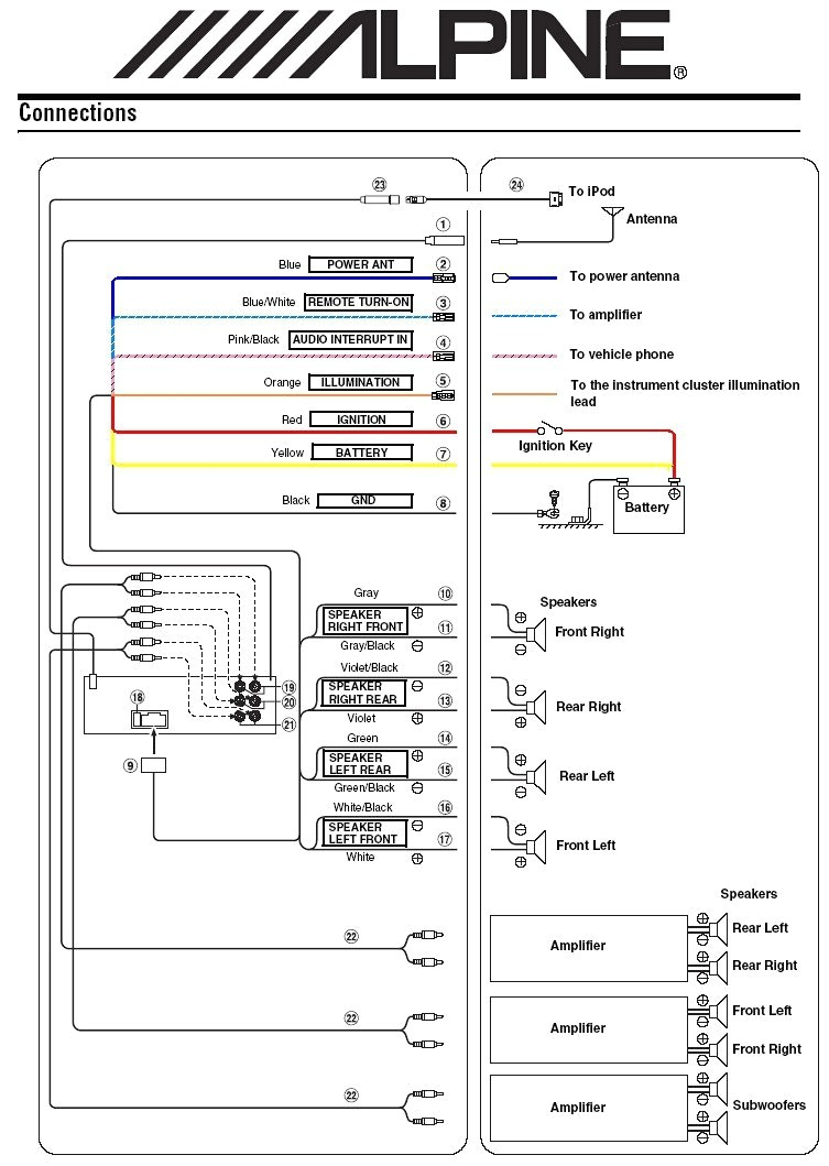 Alpine Cva 1000 Wiring Diagrams | Manual E-Books - Alpine Ktp 445U Wiring Diagram