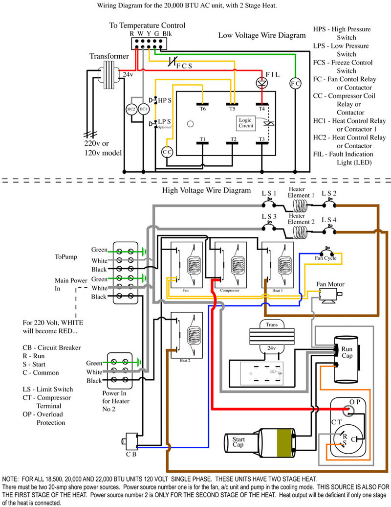 Amana Hvac Wiring Diagrams - Wiring Diagram Data Oreo - Electric Furnace Wiring Diagram