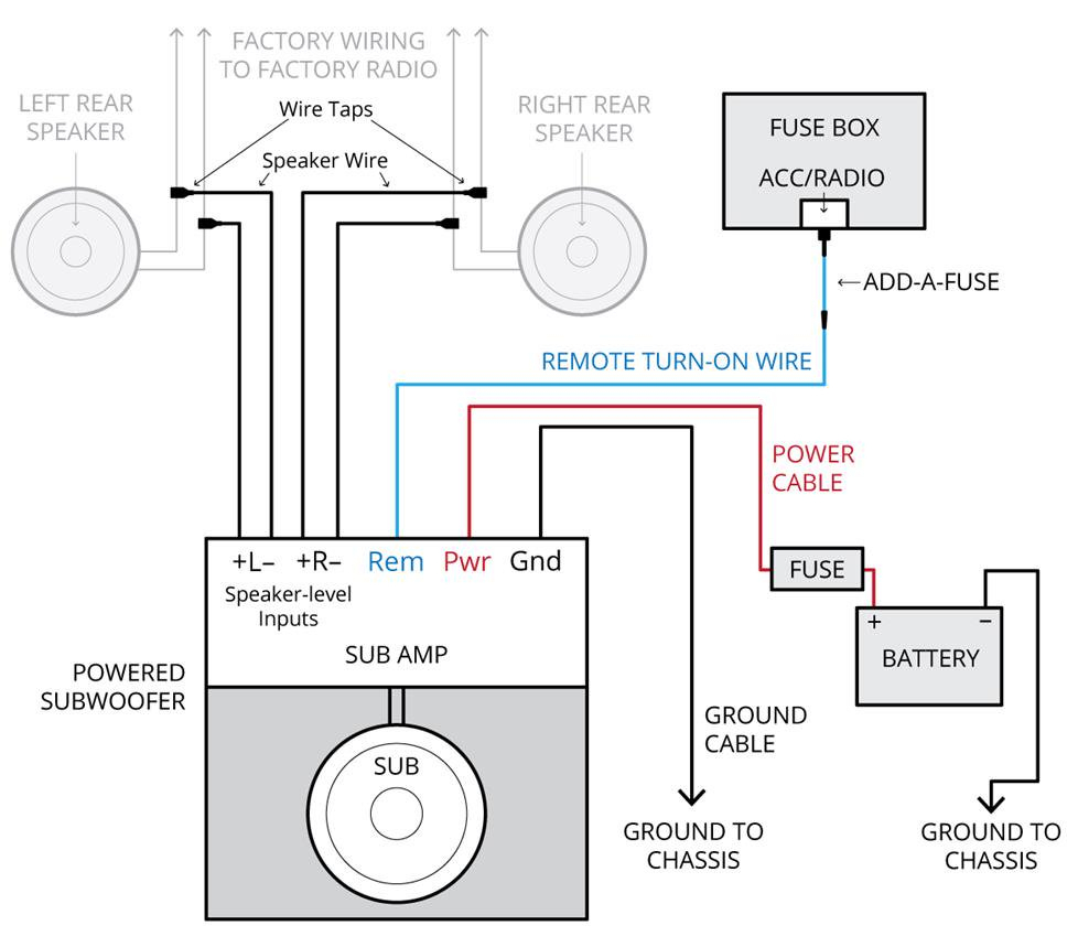 Amplifier Wiring Diagrams: How To Add An Amplifier To Your Car Audio - Car Amp Wiring Diagram
