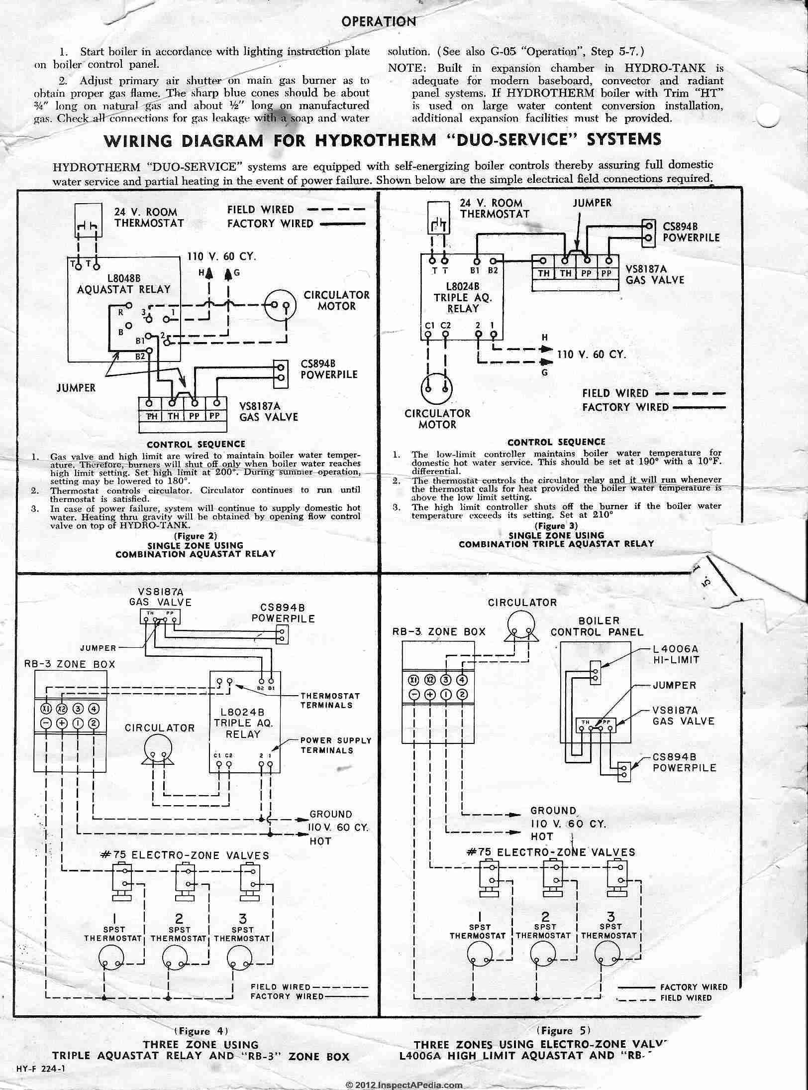 An Aquastat Wiring - Wiring Diagrams Hubs - Honeywell Aquastat Wiring Diagram