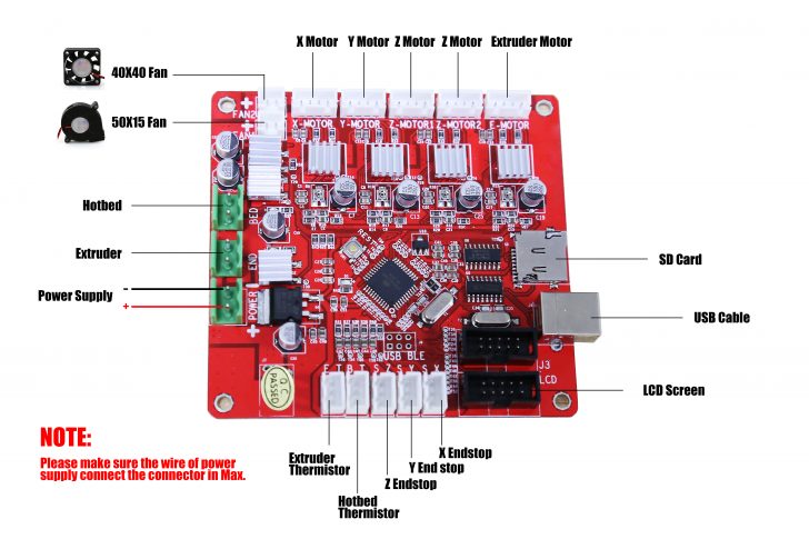 Anet V1.7 Board Schematic