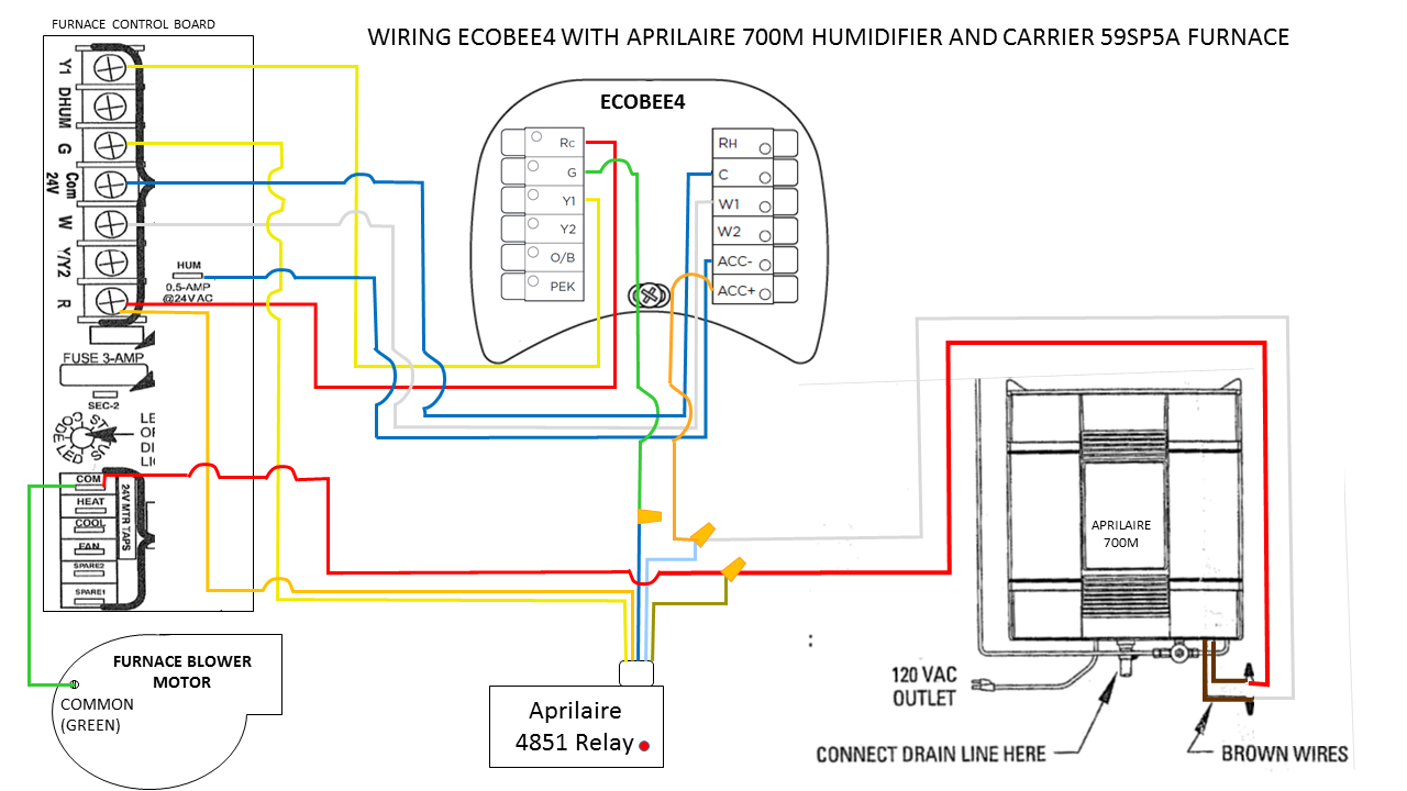 Any Hvac Guys Here That Can Check My Wiring Of Ecobee4 And Aprilaire - Aprilaire Humidifier Wiring Diagram
