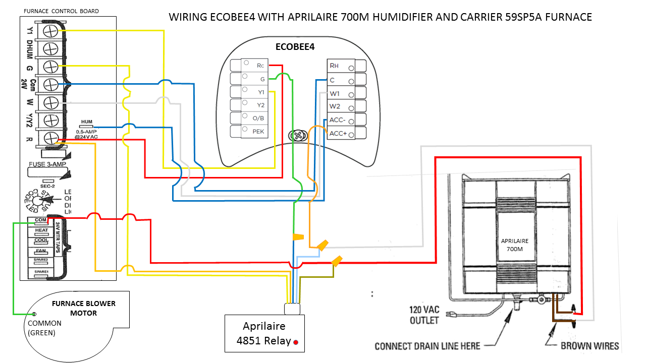 I'm Upgrading From Ecobee3 To Ecobee4, What Wiring Changes Do I Need