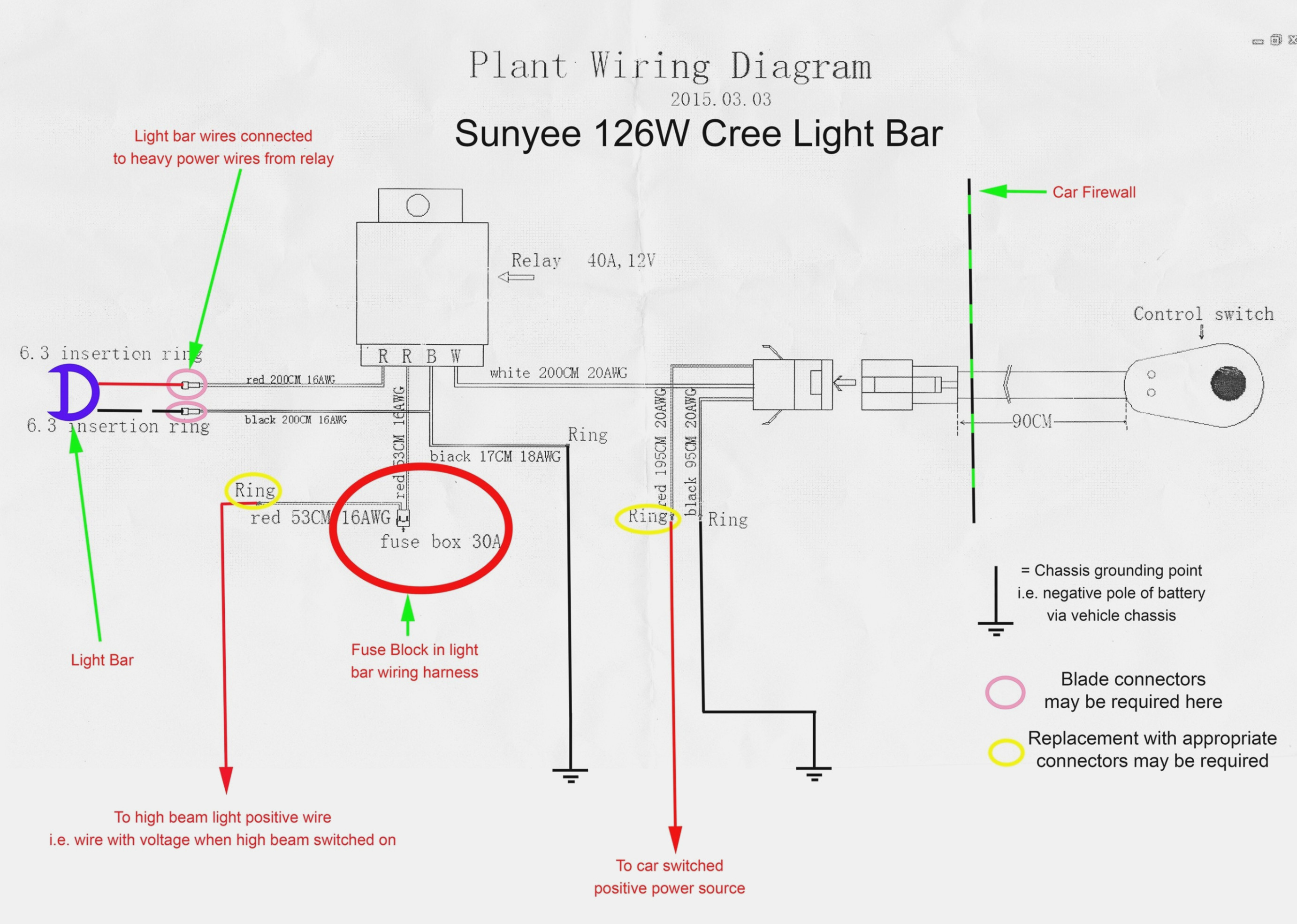 Anzo Headlight Wiring Diagram | Wiring Library - Led Tailgate Light Bar Wiring Diagram