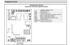 Aprilaire 400 Wiring Diagram | Wiring Diagram - Aprilaire Humidifier Wiring Diagram