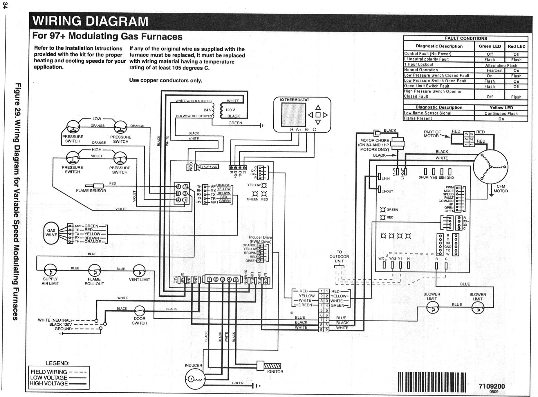 Wiring Diagram For Furnace Blower Motor from annawiringdiagram.com