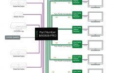 att uverse wiring diagram lovely beautiful how to connect cat5 cable att uverse wiring diagram Att Uverse Wiring Diagram Lovely Beautiful How To Connect Cat5 Cable - Att Uverse Wiring Diagram