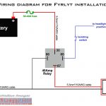 Atv Horn Wiring   Wiring Diagram Data Oreo   Horn Relay Wiring Diagram