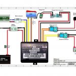 Atv Voltage Regulator Wiring Diagram | Wiring Diagram   Chinese Atv Wiring Harness Diagram