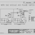Atwood 8524 Furnace Wiring Diagram   Simple Wiring Diagram   Atwood Furnace Wiring Diagram