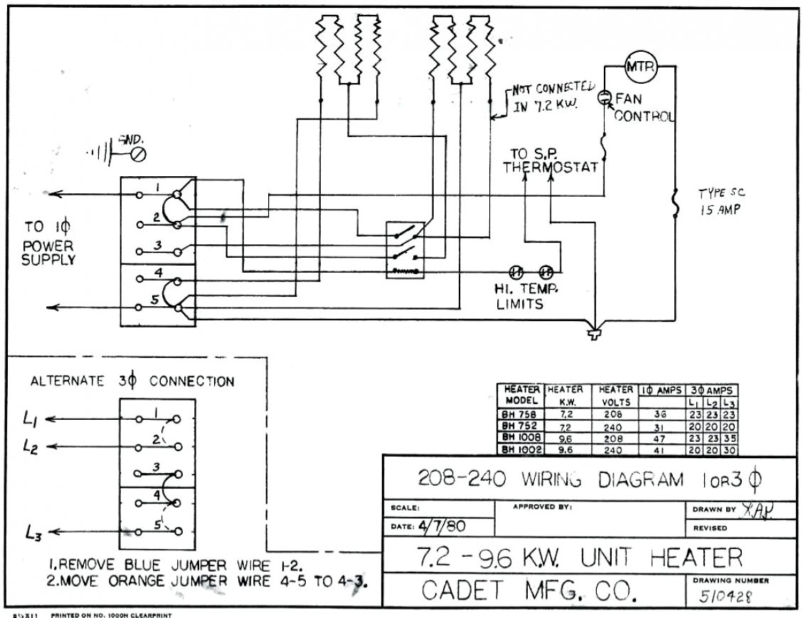 Atwood Furnace Relay Wiring Diagram | Wiring Diagram - Atwood Furnace Wiring Diagram
