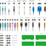 Audio Visual Connectors Types | Libraries, Templates, And Samples   Stereo Headphone Jack Wiring Diagram