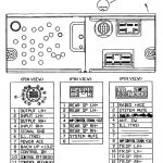 Audio Wiring | Manual E Books   Aftermarket Radio Wiring Diagram