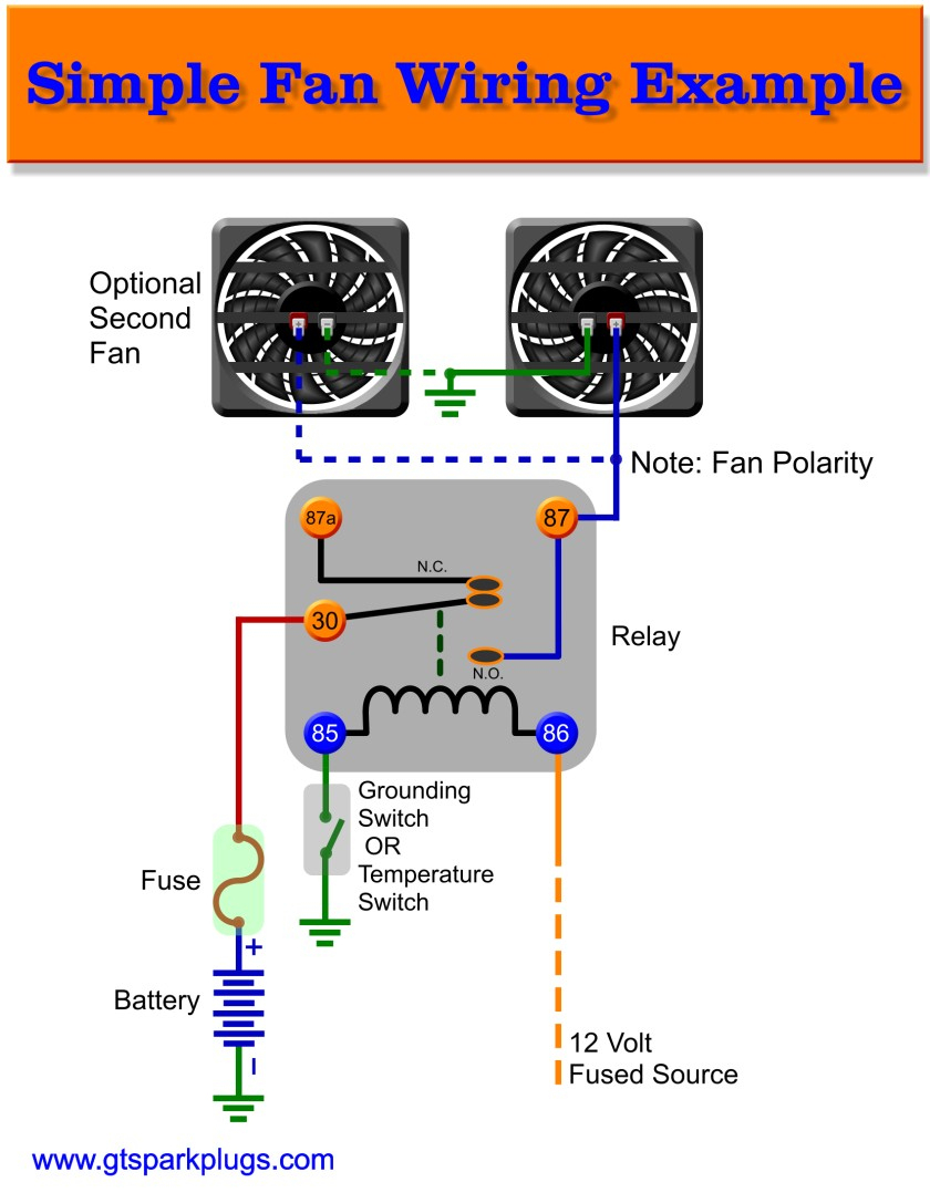 Auto Cooling Fan Wiring Diagram - Data Wiring Diagram Schematic - Electric Fans Wiring Diagram