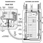 Auto Transfer Switch Wiring Diagram | Manual E Books   Generator Automatic Transfer Switch Wiring Diagram
