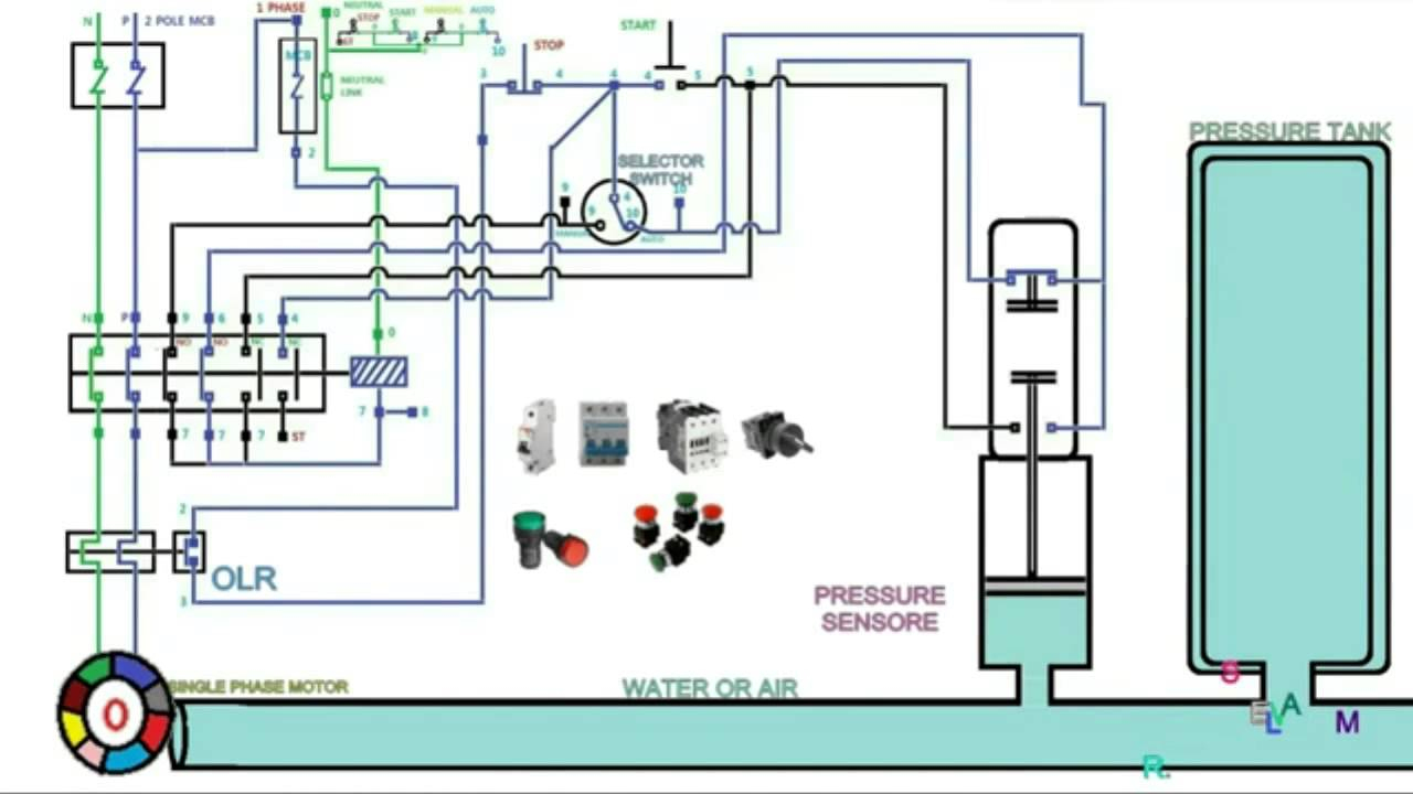 Automatic Pressure Control Starter Control Wiring And Operation - Starter Wiring Diagram