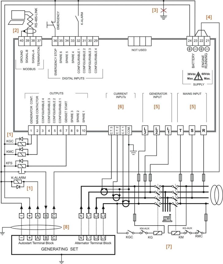 Automatic Transfer Switch Wiring Diagram Free Simple Wiring Diagram