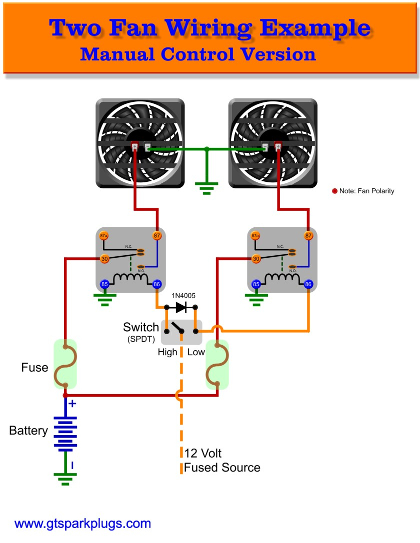 Automotive Electric Fans | Gtsparkplugs - Electric Fan Wiring Diagram