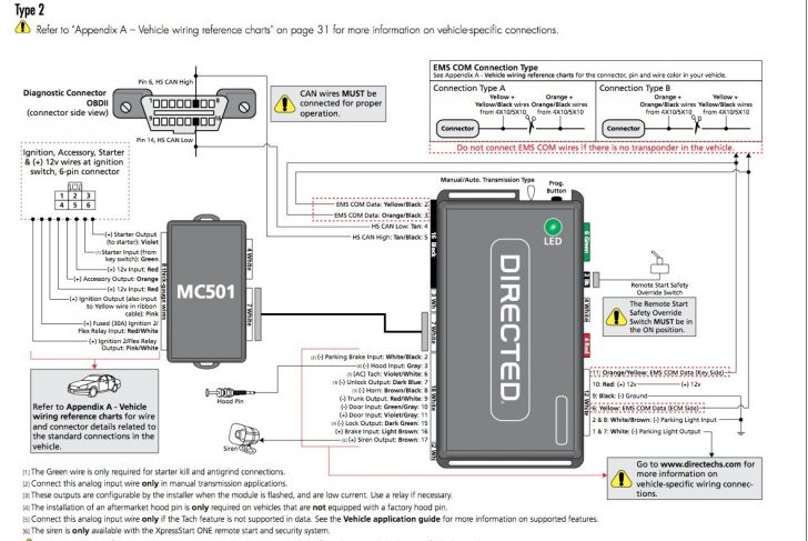 Avital 4113 Remote Diagram | Wiring Diagram - Viper 5305V Wiring