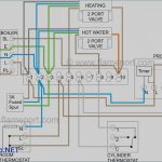 Awesome Central Ac Wiring Diagram Air Conditioner On Split And   Central A C Wiring Diagram