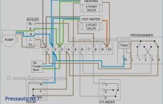 Awesome Central Ac Wiring Diagram Air Conditioner On Split And - Central A C Wiring Diagram