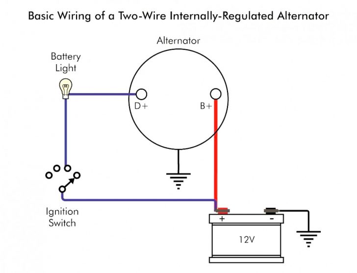 Awesome Of 1 Wire Chevy Alternator Wiring Diagram Trusted - Chevy ...