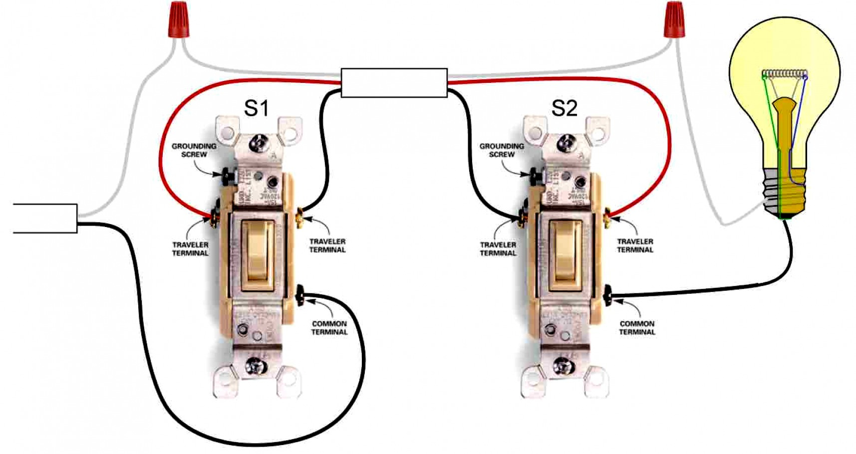 Leviton 3 Way Switch Wiring Diagram.