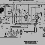 B7200 Kubota Wiring Diagram   Worksheet And Wiring Diagram •   Kubota Wiring Diagram Pdf
