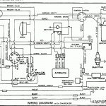 Bajaj Chetak Wiring Diagram | Wiring Library   Bbbind Wiring Diagram