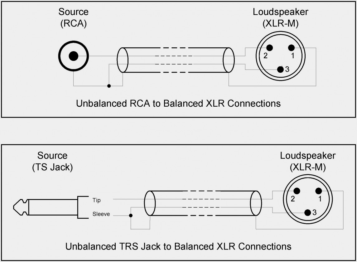 Balanced Xlr Wiring Diagram - Wiring Diagram Database - Trs Wiring Diagram