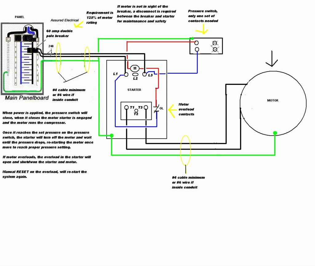 Baldor Motor Wiring Diagram Beautiful Baldor 5 Hp Motor Capacitor - Motor Capacitor Wiring Diagram