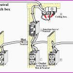 Basic Electrical Wiring Diagram Wires | Best Wiring Library   Simple Wiring Diagram