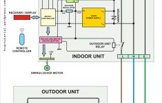 basic furnace wiring diagram data wiring diagram schematic furnace wiring diagram Basic Furnace Wiring Diagram - Data Wiring Diagram Schematic - Furnace Wiring Diagram