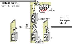 basic house wiring diagrams today wiring diagram home wiring diagram Basic House Wiring Diagrams - Today Wiring Diagram - Home Wiring Diagram
