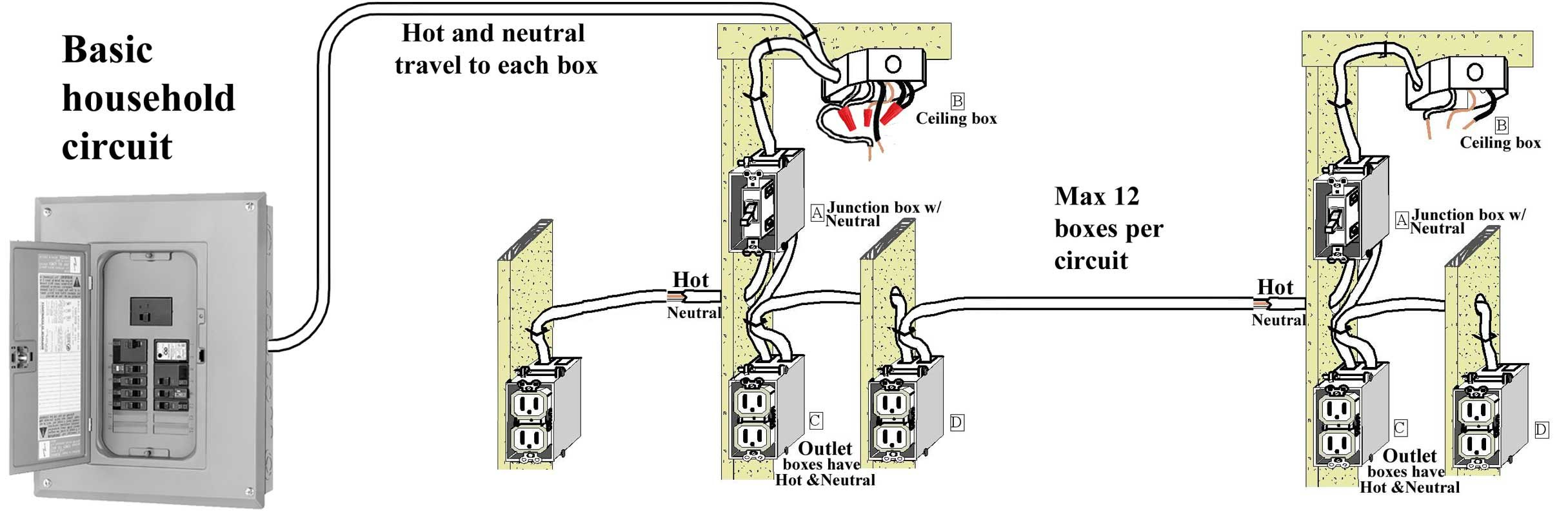 Basic House Wiring Diagrams - Today Wiring Diagram - Home Wiring Diagram