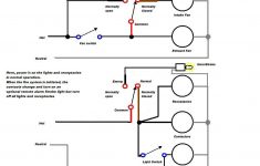 Basic Kitchen Wiring Code - Wiring Diagrams Hubs - Kitchen Wiring Diagram