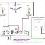 Basic Outlet Wiring   Wiring Diagrams Hubs   Outlet Wiring Diagram
