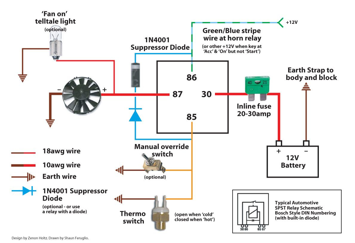Basic Wiring Fan | Wiring Diagram - Standard Electric Fan Wiring Diagram