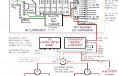 Battery Disconnect Wiring Diagram | Wiring Diagram - Battery Disconnect Switch Wiring Diagram