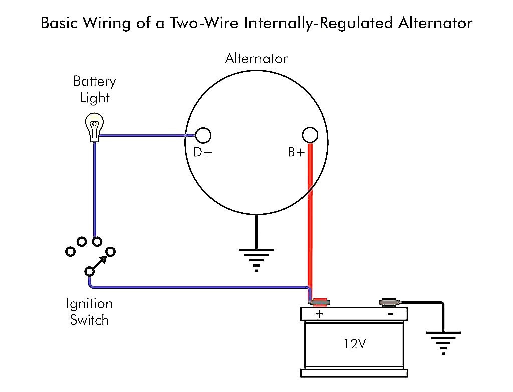 Battery To Alternator Wiring Diagram | Manual E-Books - Alternator To Battery Wiring Diagram