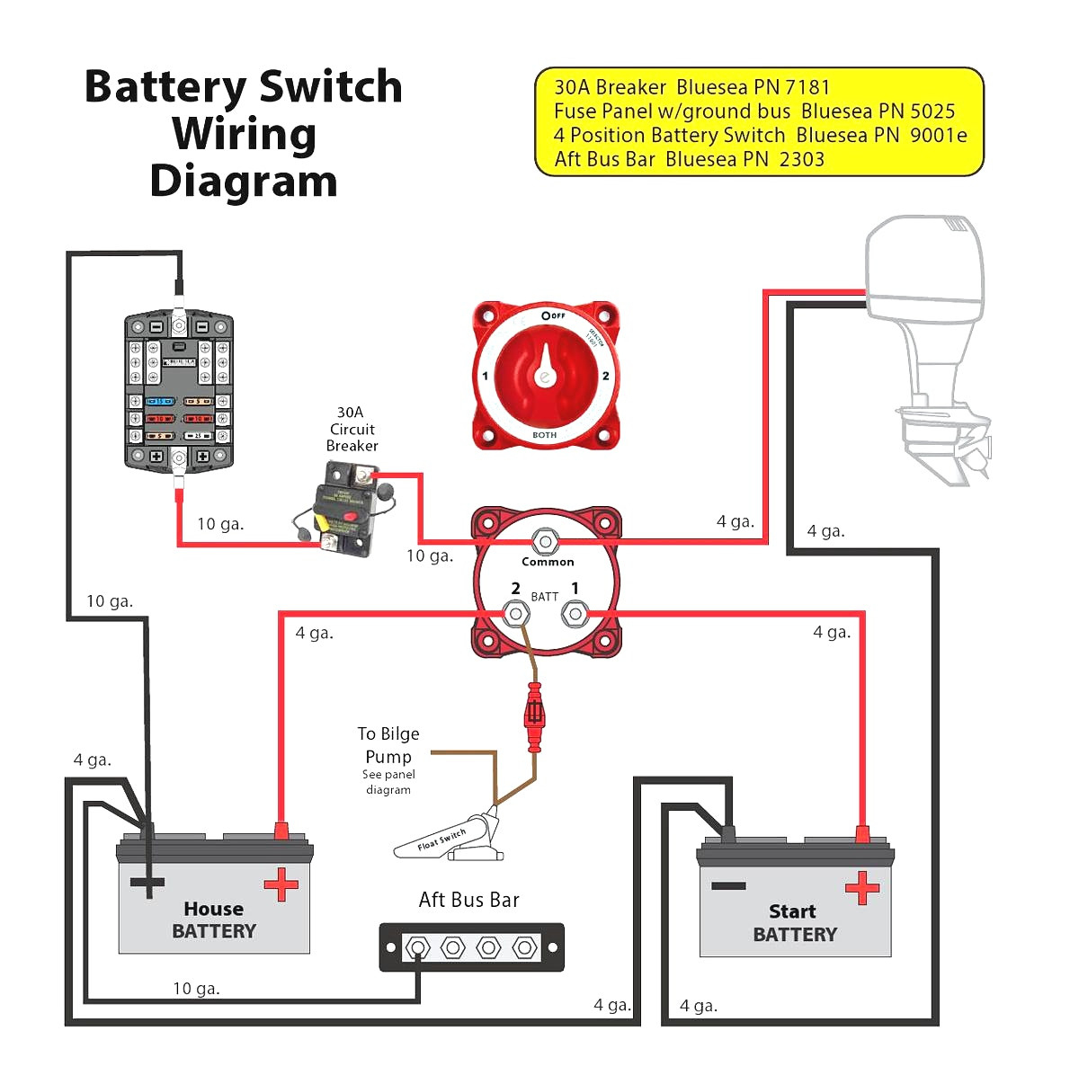 Battery Wire Diagrams | Wiring Diagram - Dual Battery Switch Wiring Diagram