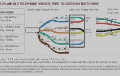 Bear Trailer Wiring Diagram Diagrams Scematic With 4 Wire | Shtab - 5 Wire Trailer Wiring Diagram