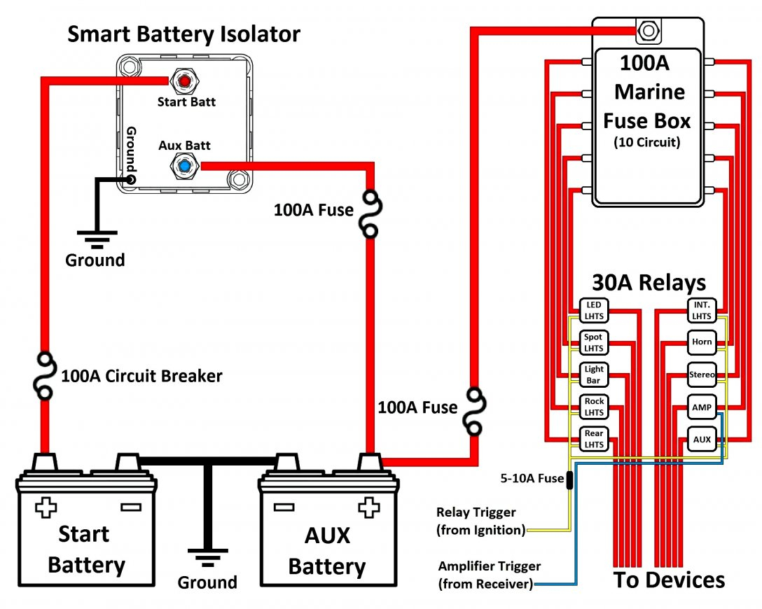 Bep Wiring Diagram | Wiring Diagram - Dual Battery Switch Wiring Diagram