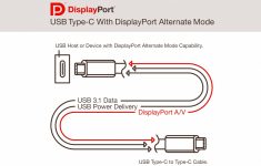 Best Of Usb 3 0 Cable Wiring Diagram Usb Connector Pinout - Usb Type C Wiring Diagram