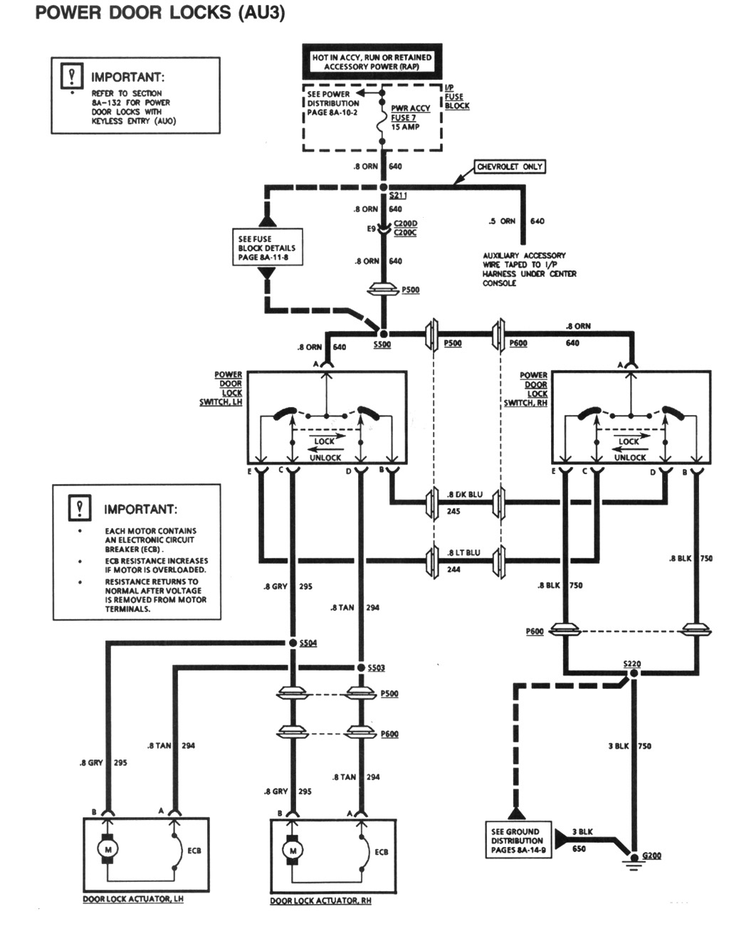 Bmw Door Lock Actuator Wiring Diagram | Wiring Diagram - Power Door Lock Wiring Diagram